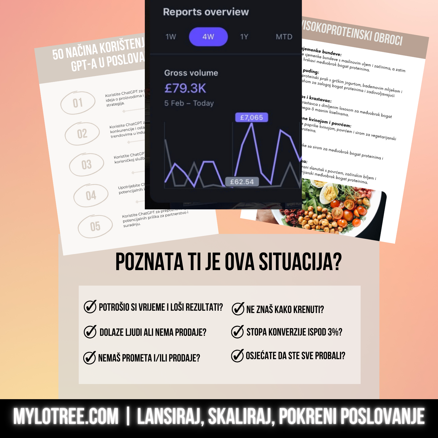 6 DIGITALNIH PROIZVODA - Fitness