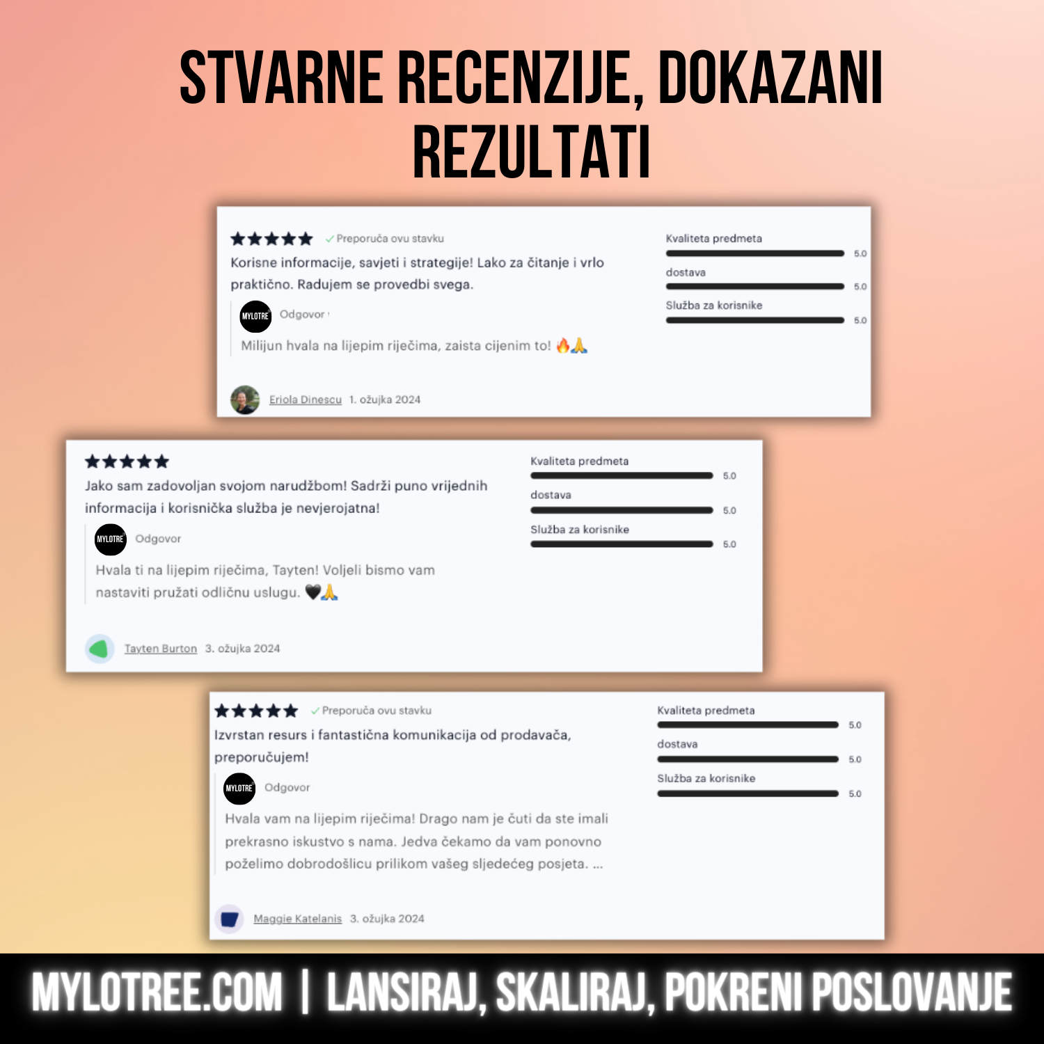 6 DIGITALNIH PROIZVODA  - Family