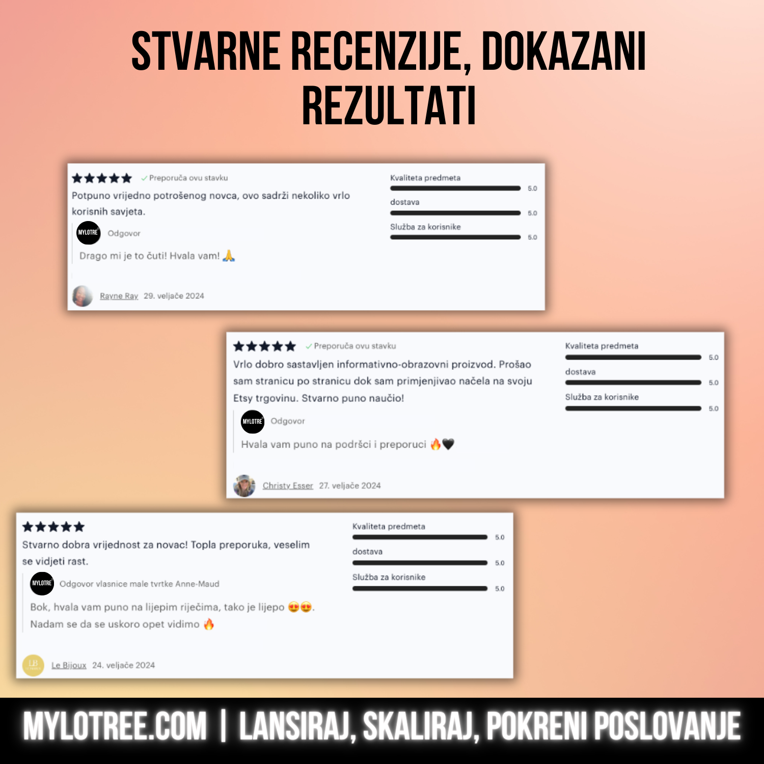 6 DIGITALNIH PROIZVODA  - Family